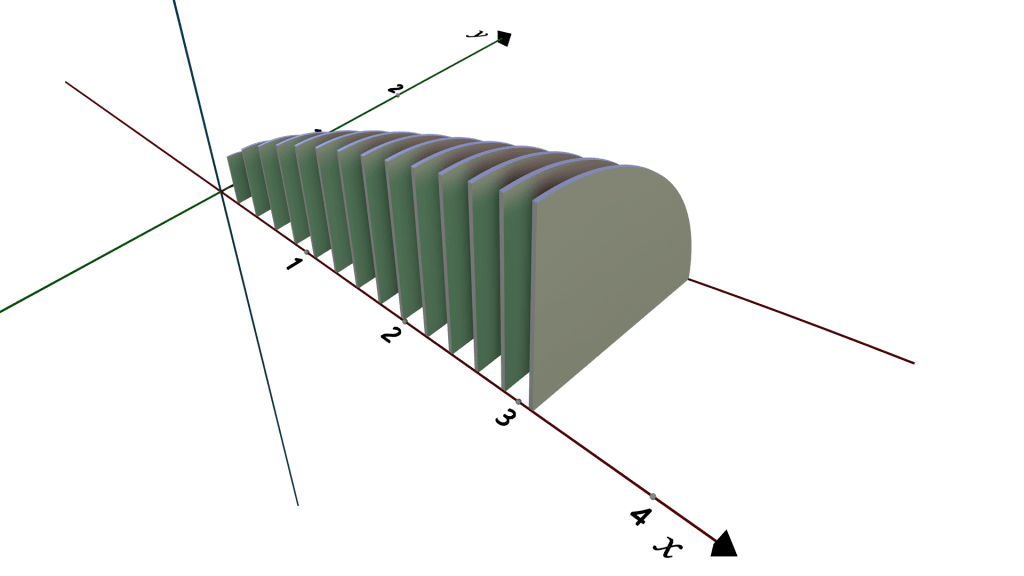 cross sections