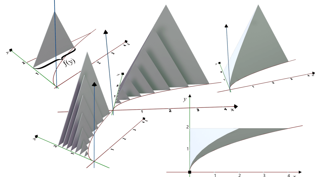 Cross Sections Perpendicular to the y-axis (EQUILATERAL TRIANGLES) Free (1)