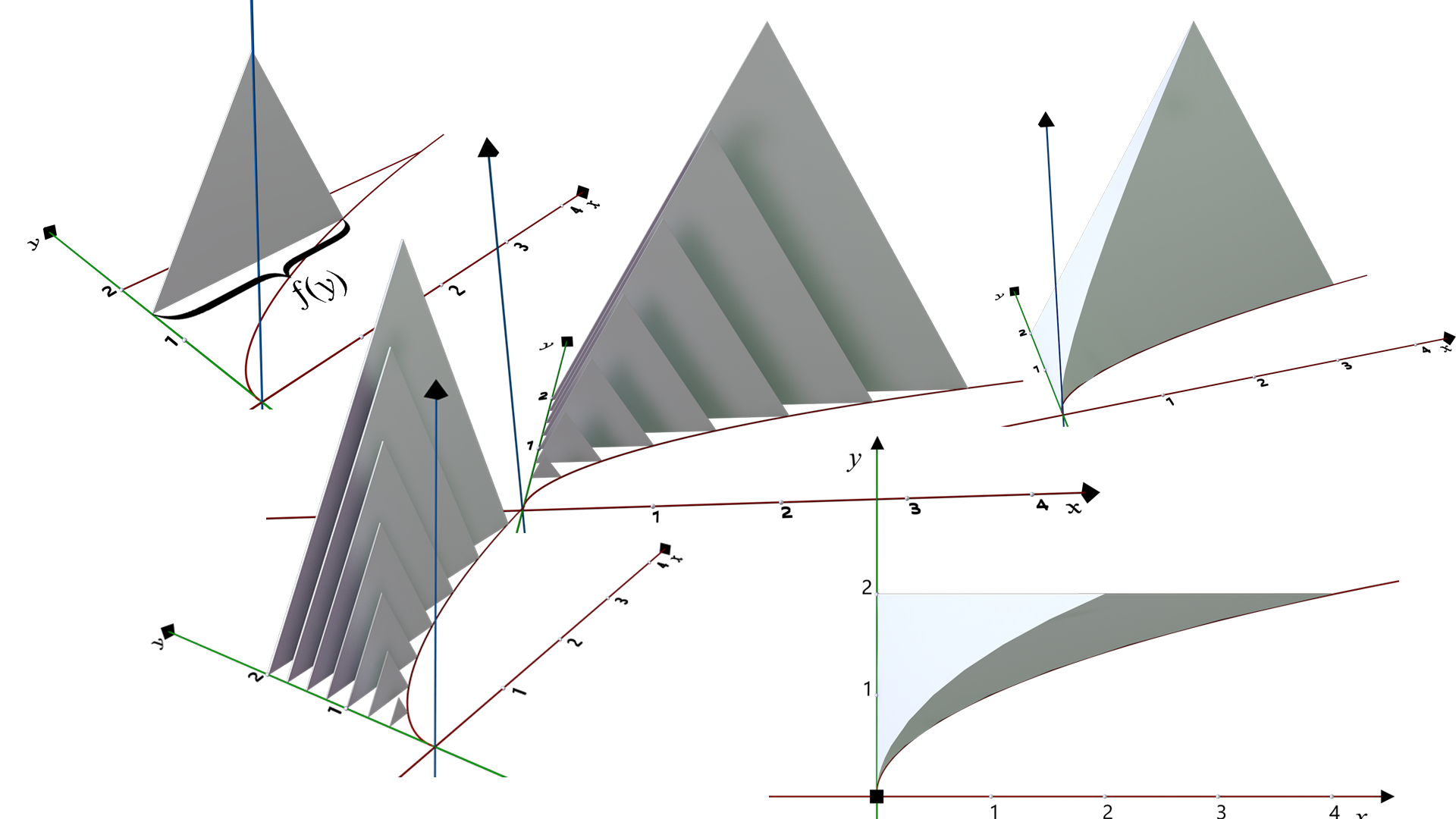 Cross Sections Perpendicular to the y-axis (EQUILATERAL TRIANGLES) Free (1)