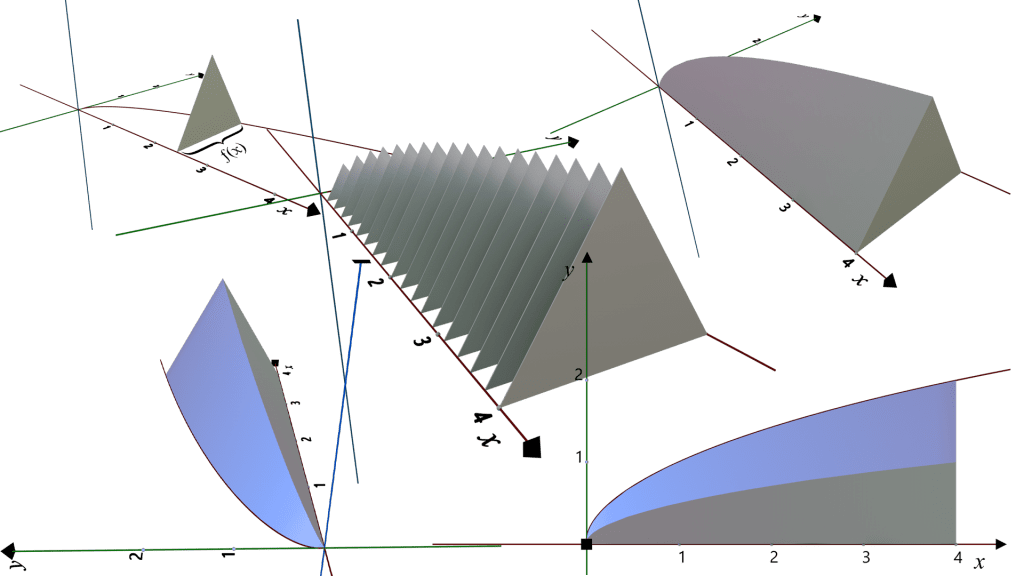 Cross Sections Perpendicular to x-axis (EQUILATERAL TRIANGLES) Free (1)