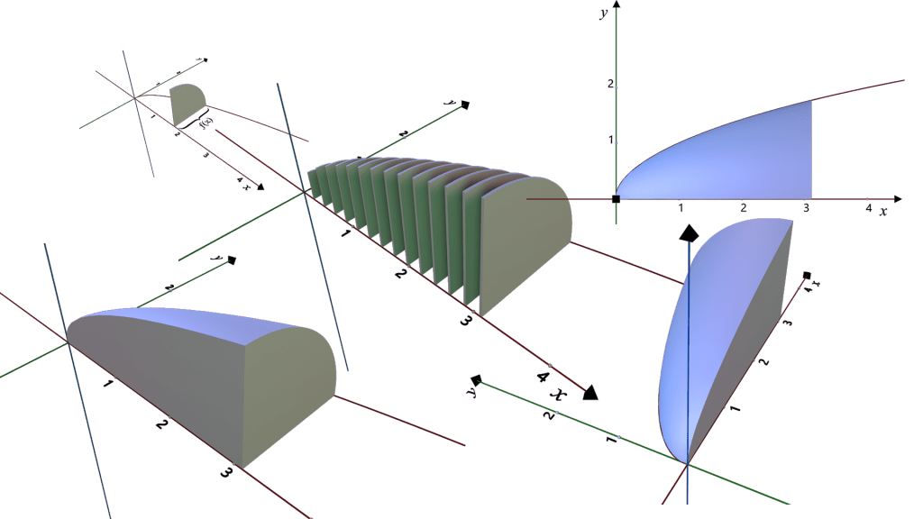 Cross Sections Perpendicular to the x-axis (QUARTER-CIRCLE) Free (1)