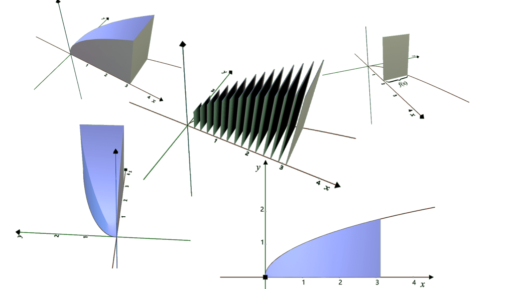 Cross Sections Perpendicular to the x-axis (RECTANGLE) Free (1)