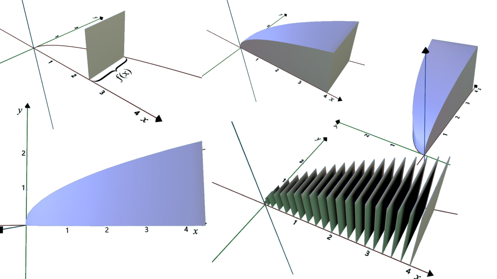 Cross Sections Perpendicular to the x-axis (SQUARE) Free (1)