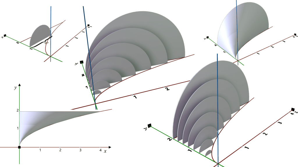 Cross Sections Perpendicular to the y-axis (SEMI-CIRCLE) Free (1)