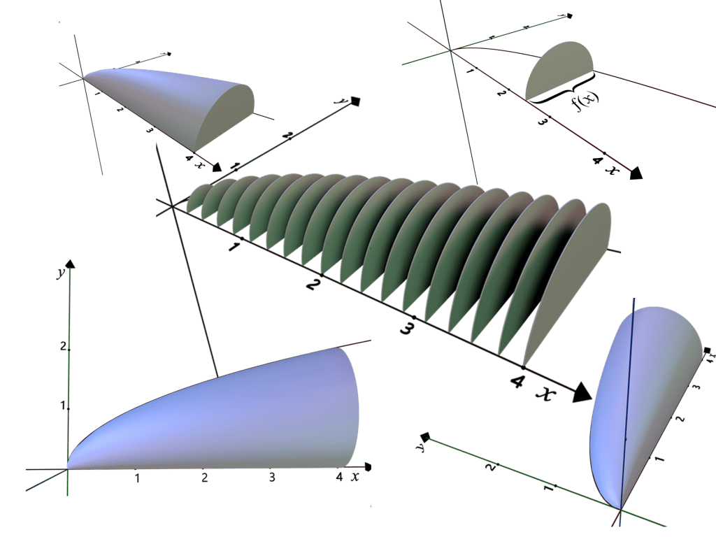 Cross Sections Perpendicular to the x-axis (SEMI-CIRCLE) Free (1)