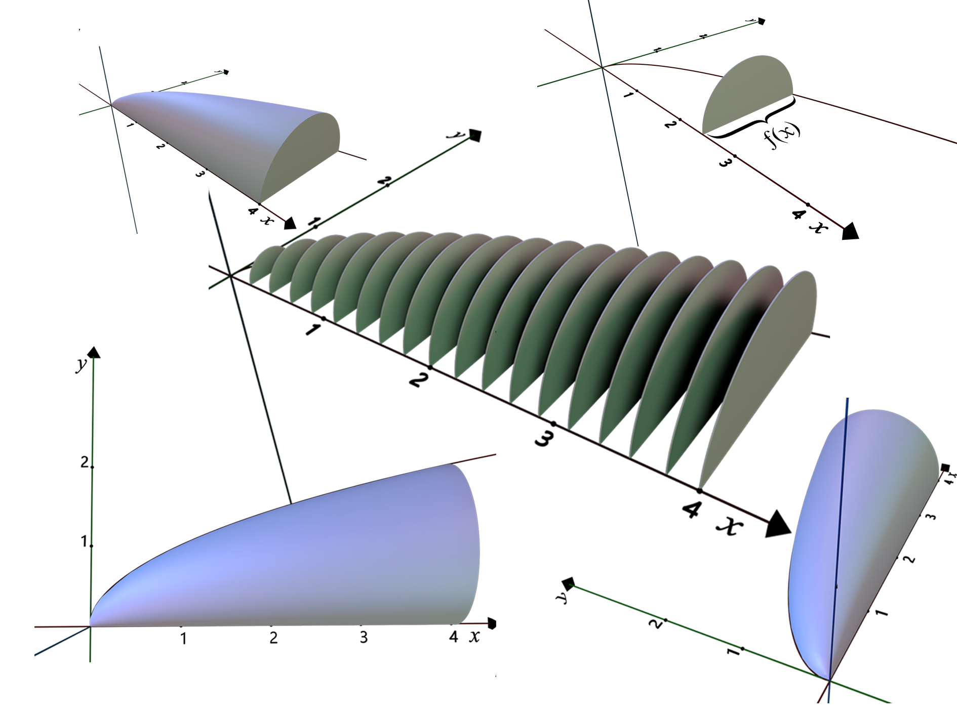 Cross Sections Perpendicular to the x-axis (SEMI-CIRCLE) Free (1)