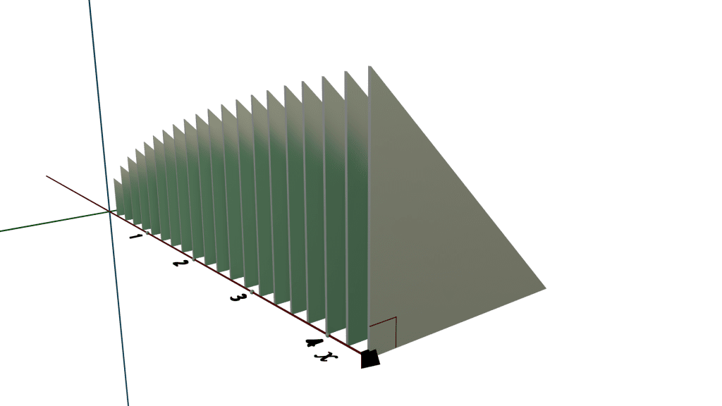 cross sections