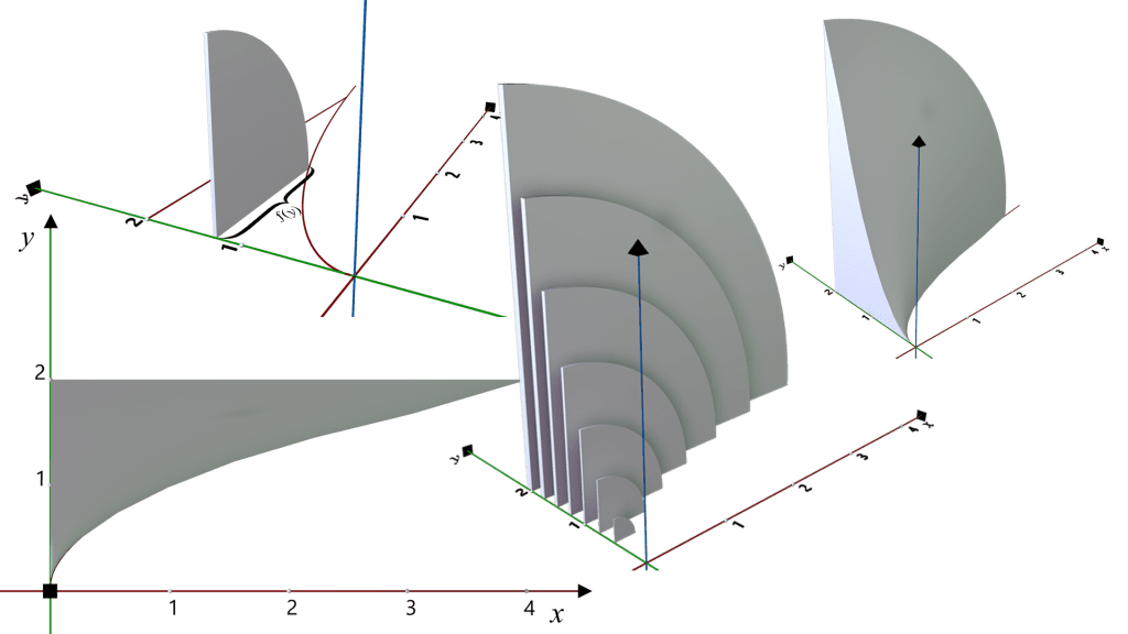 Cross Sections Perpendicular to the y-axis (QUARTER-CIRCLE) Free (1)