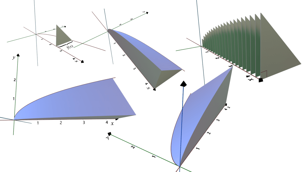 Cross Sections Perpendicular to the x - axis (ISOSCELES RIGHT TRIANGLE) Free (1)