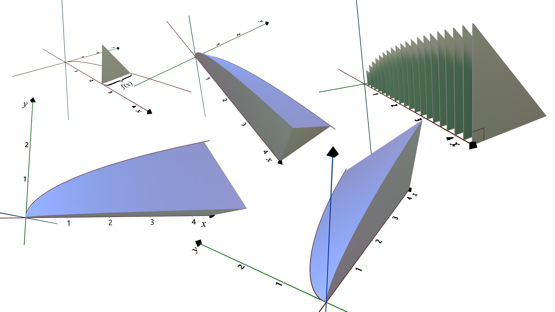 Cross Sections Perpendicular to the x – axis (ISOSCELES RIGHT TRIANGLE) Free (1)