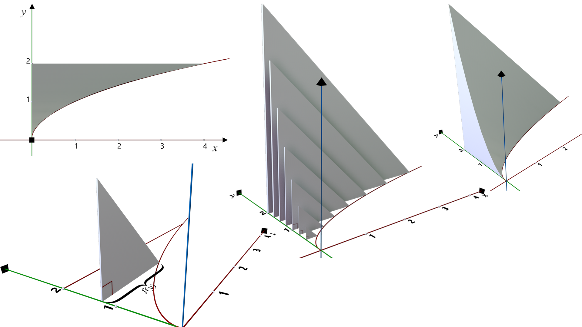 Cross Sections Perpendicular to the y-axis (ISOSCELES RIGHT TRIANGLE) Free (1)