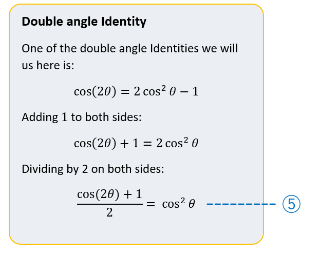 Finding the area under a curve using integration