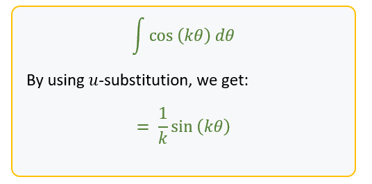 Finding the area under a curve using integration