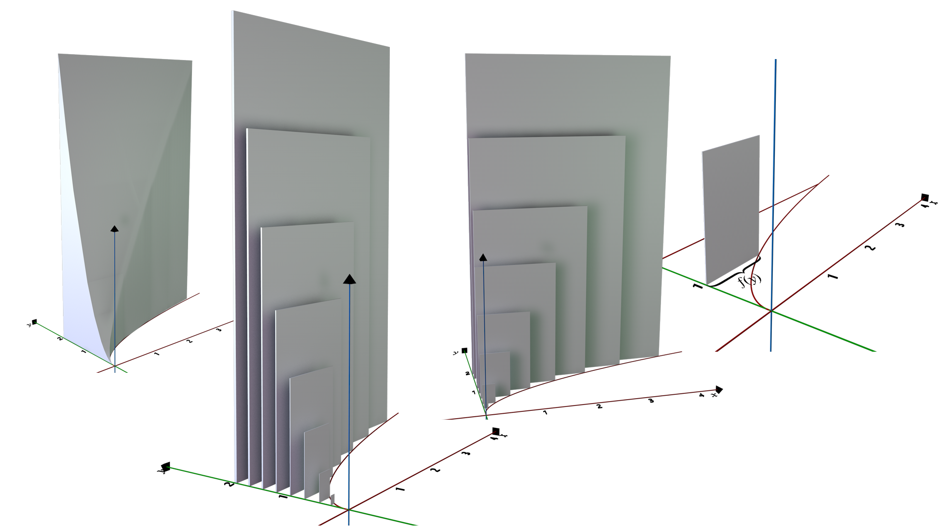 Cross Sections Perpendicular to the y-axis (RECTANGLE) Free (1)