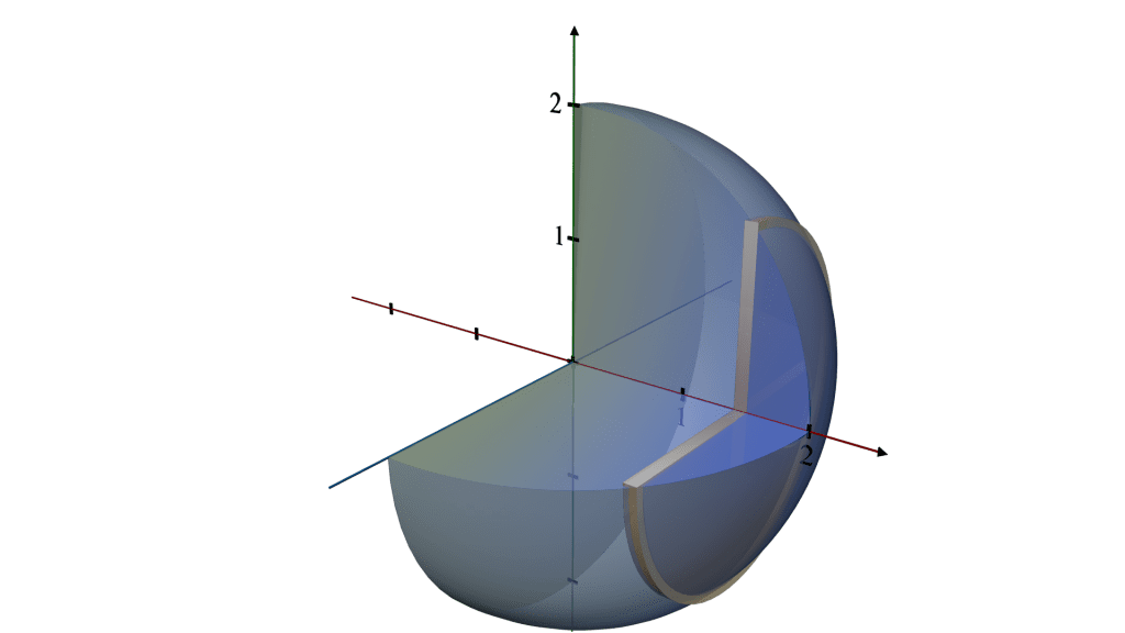 solids-of-revolution-by-disk