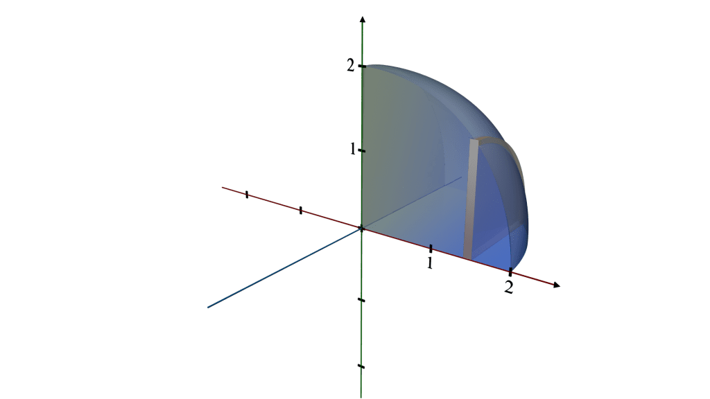 solids-of-revolution-by-disk