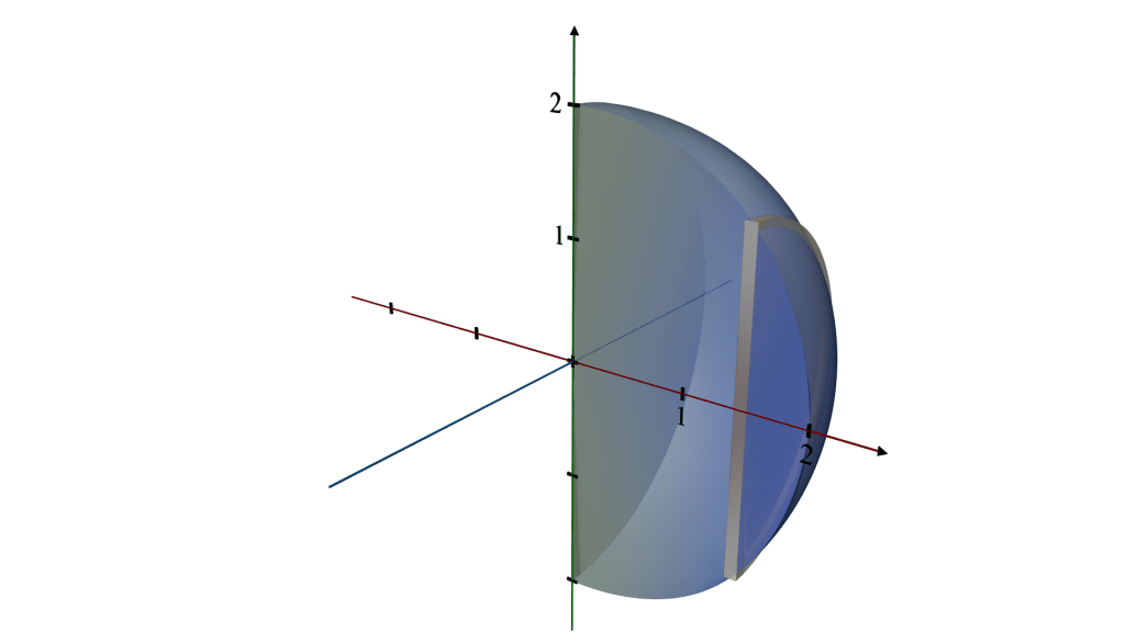 solids-of-revolution-by-disk