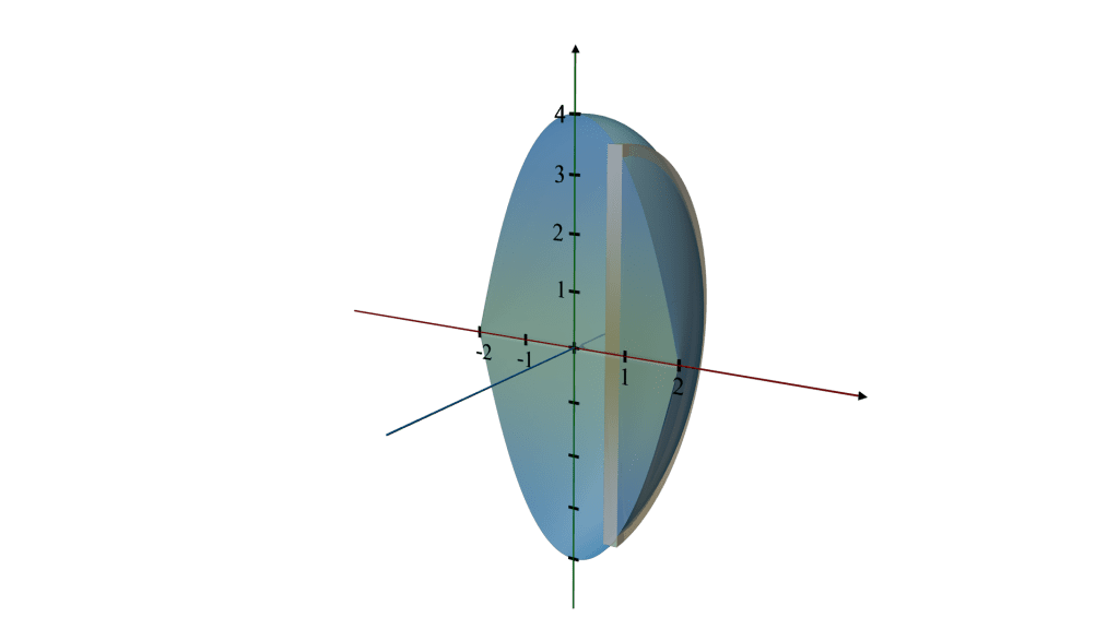 solids-of-revolution-by-disk