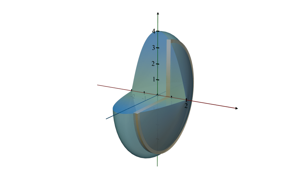 solids-of-revolution-by-disk