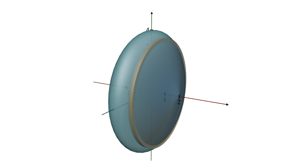 solids-of-revolution-by-disk