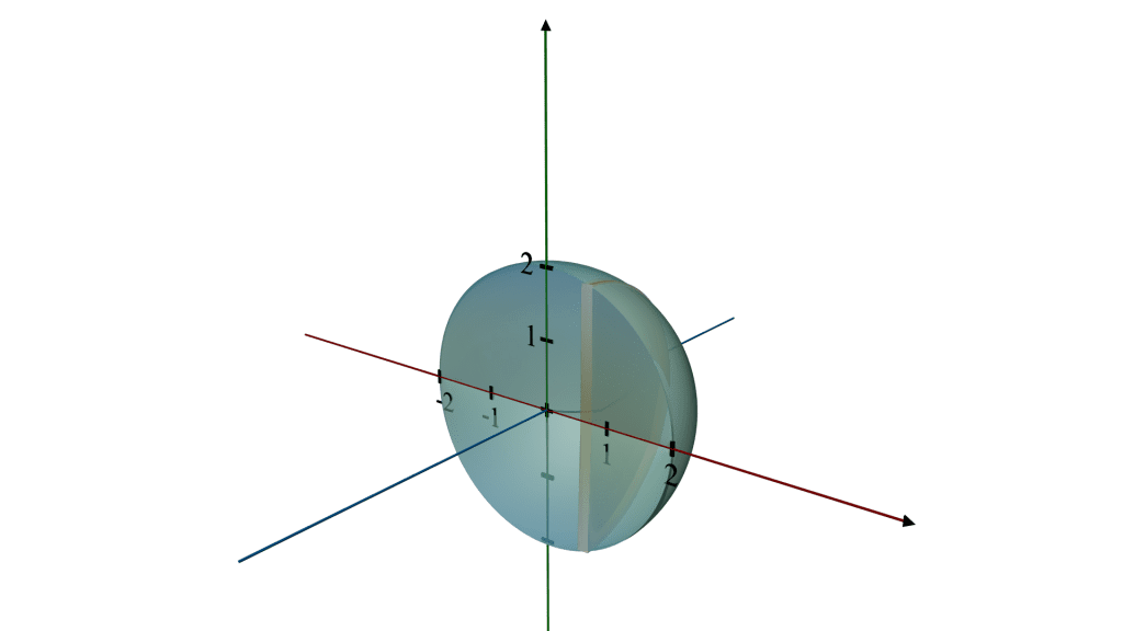 solids-of-revolution-by-disk