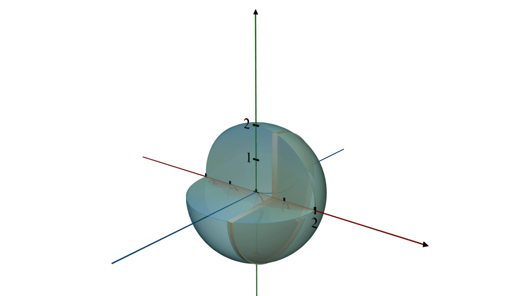 solids-of-revolution-by-disk