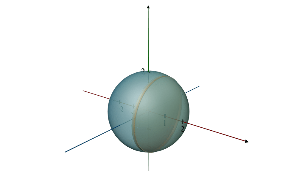 solids-of-revolution-by-disk