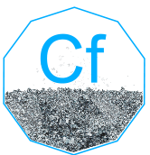 The Periodic Table Californium