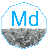 The Periodic Table Mendelevium