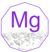 The Periodic Table Magnesium