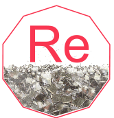 The Periodic Table Rhenium