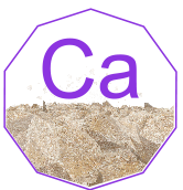 The Periodic Table Calcium