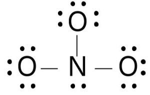 AP Chemistry slyacademy.com