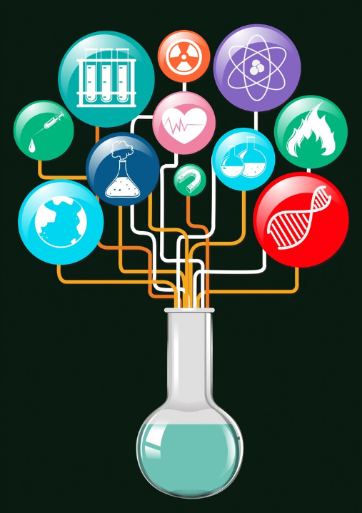 2.1 Types of Chemical Bonds