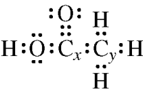 AP Chemistry slyacademy.com