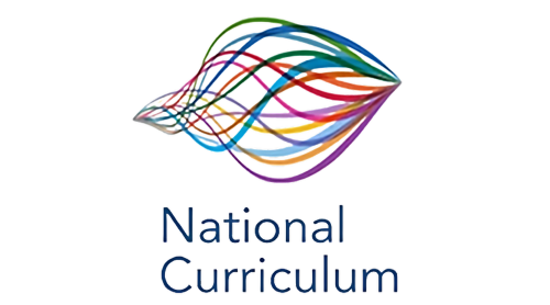 Slyacademy.com British National Curriculum (UK Curriculum)