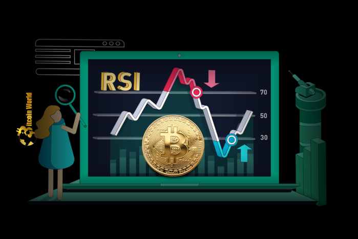 Cryptocurrency slyacademy.com