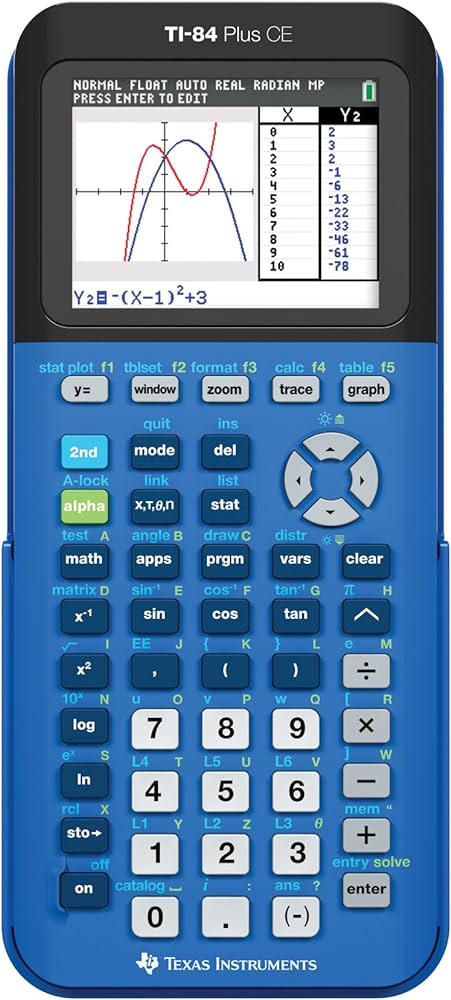 SAT-Prep-Math-Survival-Guide