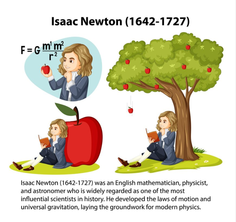 2.4 Newton's First Law