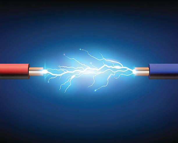 Electric Charge and Electric Force