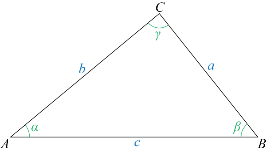 Heron's formula