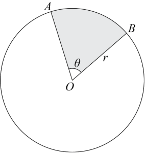 Arc AB Circle