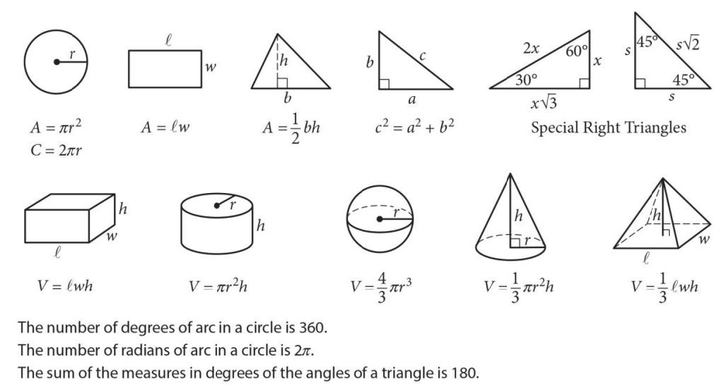 SAT-Prep-Math-Survival-Guide