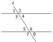 SAT-Prep-Math-Survival-Guide