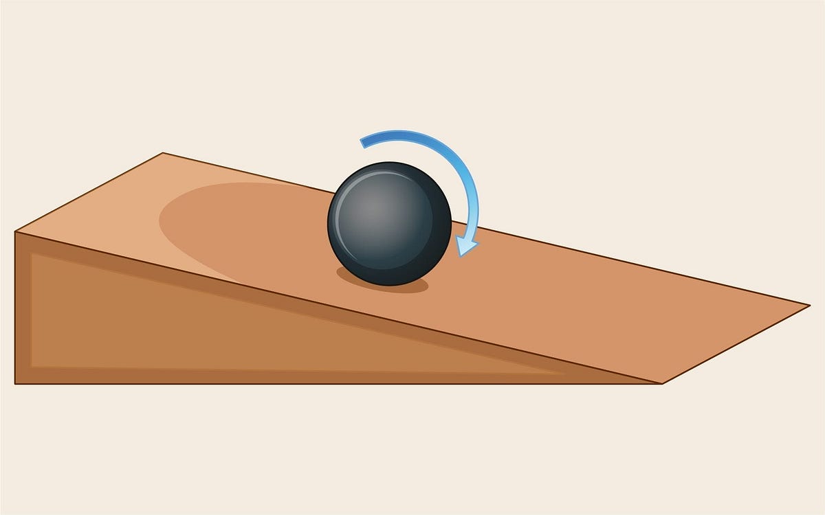 Torque and Rotational Motion