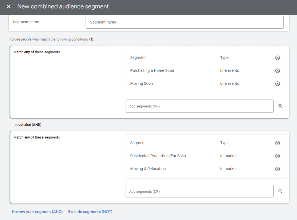 A Complete Guide To PPC Ad Targeting Options