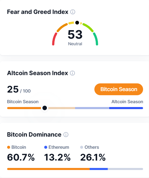 Cryptocurrency slyacademy.com