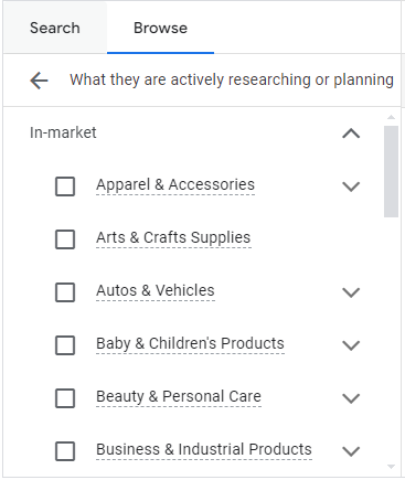 A Complete Guide To PPC Ad Targeting Options