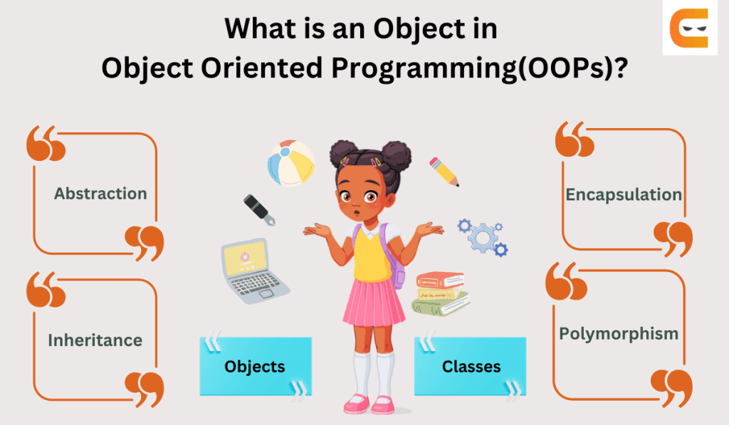 Unit 2 Overview: Using Objects