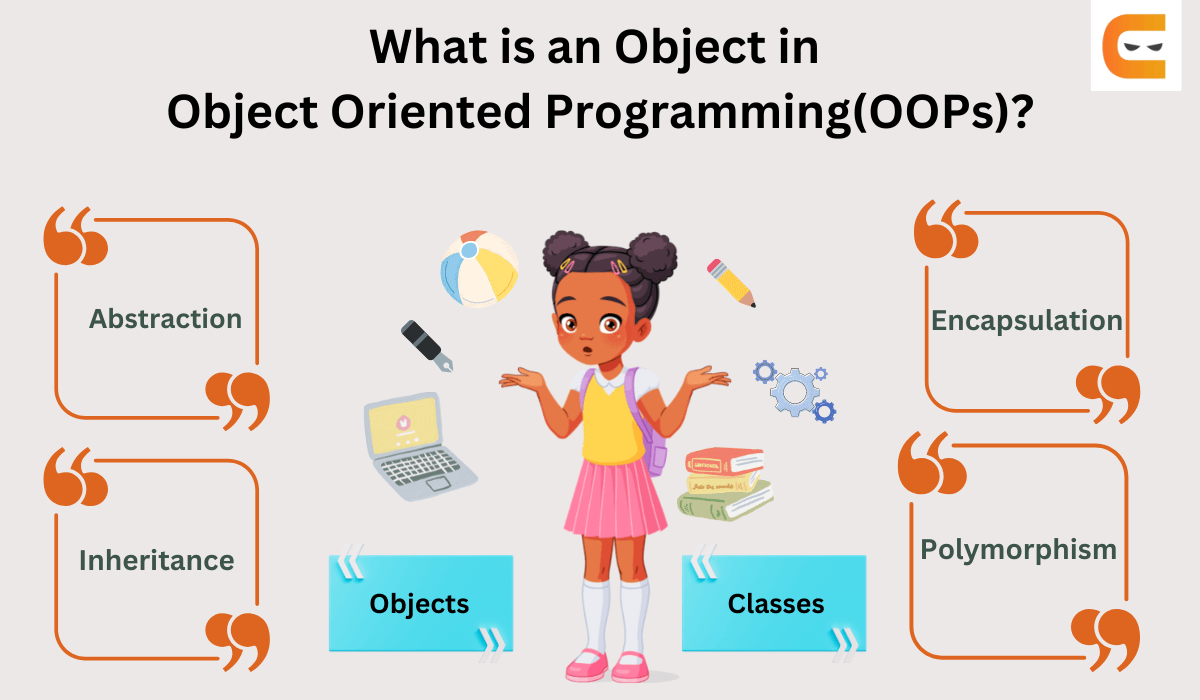 Unit 2: Using Objects